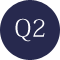 Q2