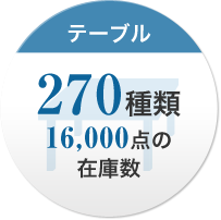 テーブル 270種類 1,600点の在庫数