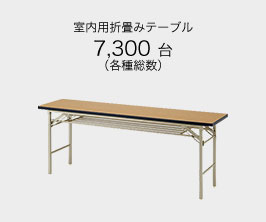 室内用折畳みテーブル 7,300台（各種総数）